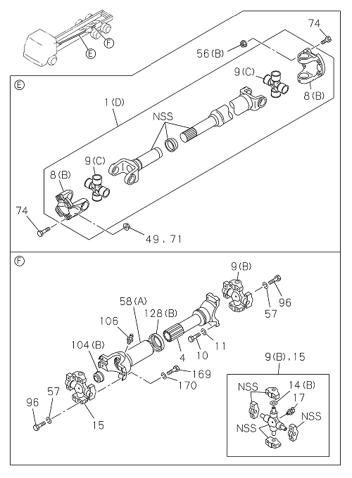 Partial Engine